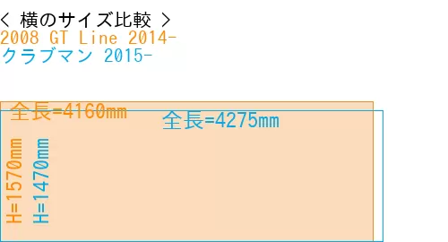 #2008 GT Line 2014- + クラブマン 2015-